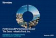 Portfolio and Performance Review The Swiss Helvetia Fund, Inc