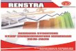 Rencana Strategis (Renstra) 2015-2025 STKIP Muhammadiyah 