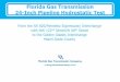 Florida Gas Transmission 24-Inch Pipeline Hydrostatic Test