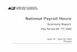 National Payroll Hours - Postal Regulatory Commission