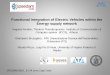 Functional integration of Electric Vehicles within the 
