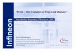 FCOS The Evolution of Chip Card Modules 01
