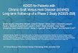 KD025 for Patients with Chronic Graft Versus Host Disease 