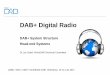 DAB+ Digital Radio DAB+ System Structure