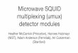 Microwave SQUID (Stanford) (NIST), Adam Anderson (Fermilab 