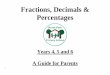 Fractions, Decimals & Percentages