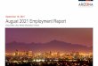 August 2021 Employment Report September 16, 2021