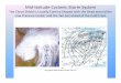 Mid latitude Cyclonic Storm System