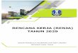 RENCANA KERJA (RENJA) TAHUN 2020 - jatimprov.go.id