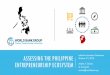 The Philippine Entrepreneurship Ecosystem