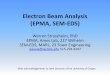 Electron Beam Analysis (EPMA, SEM-EDS)