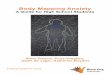 Body Mapping Anxiety - Black Dog Institute