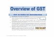 GST in India-An Introduction