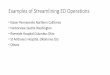Examples of Streamlining ED Operations - IBHI