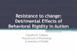Resistance to change: Detrimental Effects of Behavioral