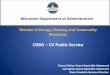 CDBG – CV Public Service