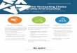 The #1 Online Accounting Choice For Nonproﬁts And Churches