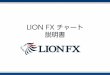 LION FX チャート説明書