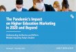 The Pandemic’s Impact on Higher Education Marketing in 