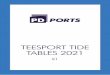 TEESPORT TIDE TABLES 2021