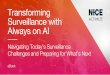 Transforming Surveillance with Always on AI