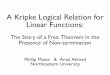 A Kripke Logical Relation for Linear Functions
