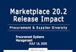 Marketplace 20.2 Release Impact - procurement.virginia.edu
