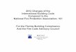 2012 Changes of the International Building Code Compared 
