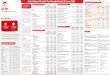 Airtel Malawi Plc Half Year Results Ended 30 June 2021