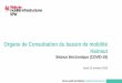 Organe de Consultation du bassin de mobilité Hainaut