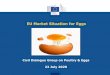 EU Market Situation for Eggs