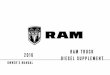 2016 RAM 1500/2500/3500/4500/5500 Diesel Supplement
