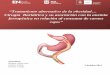 Cirugía Bariátrica y su asociación con la anemia 