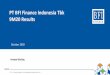 PT BFI Finance Indonesia Tbk 9M20 Results
