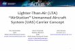 Lighter-Than-Air (LTA) “AirStation” Unmanned Aircraft 