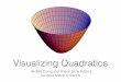 6.1 Visualizing Quadratics