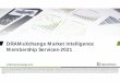 DRAMeXchange Market Intelligence Membership Services-2021