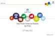 Tata Power Financial Results Q4 FY21