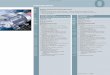 Siemens AG Introduction 0 - Motology