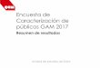 Encuesta de Caracterización de públicos GAM 2017