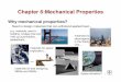 Chapter 6:Mechanical Properties