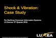 Shock & Vibration: Case Study - LUXEA