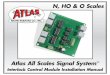 Atlas All Scales Signal System