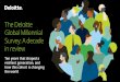 The Deloitte Global Millennial Survey: A decade in review