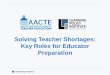 Solving Teacher Shortages: Key Roles for Educator Preparation