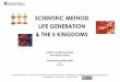 SCIENTIFIC METHOD LIFE GENERATION