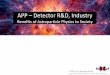 APP Detector R&D, Industry