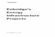 Enbridge’s Energy Infrastructure Projects