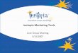 Inntopia Marketing Tools
