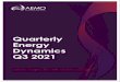 Quarterly Energy Dynamics Q3 2021